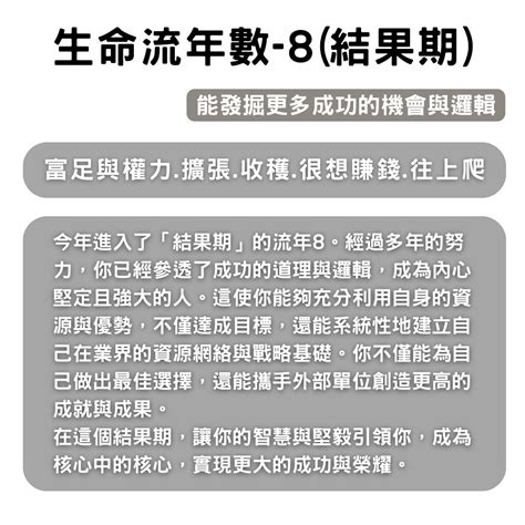 命盤數字|V生命靈數／快速了解生命靈數1